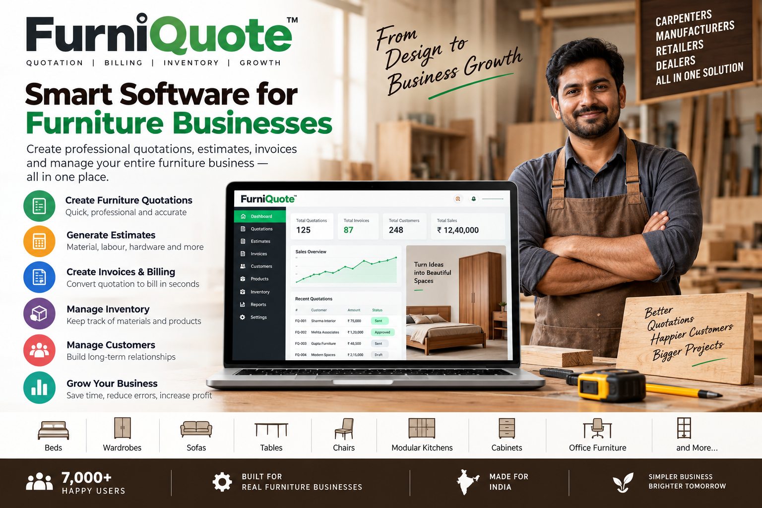 Furniture Quotation & Estimating Software for Carpenters and Furniture Businesses
